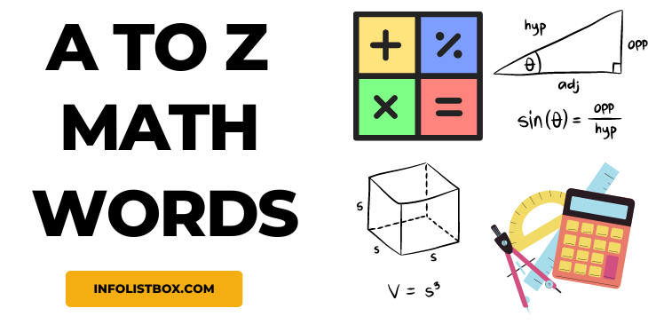 A to Z math words